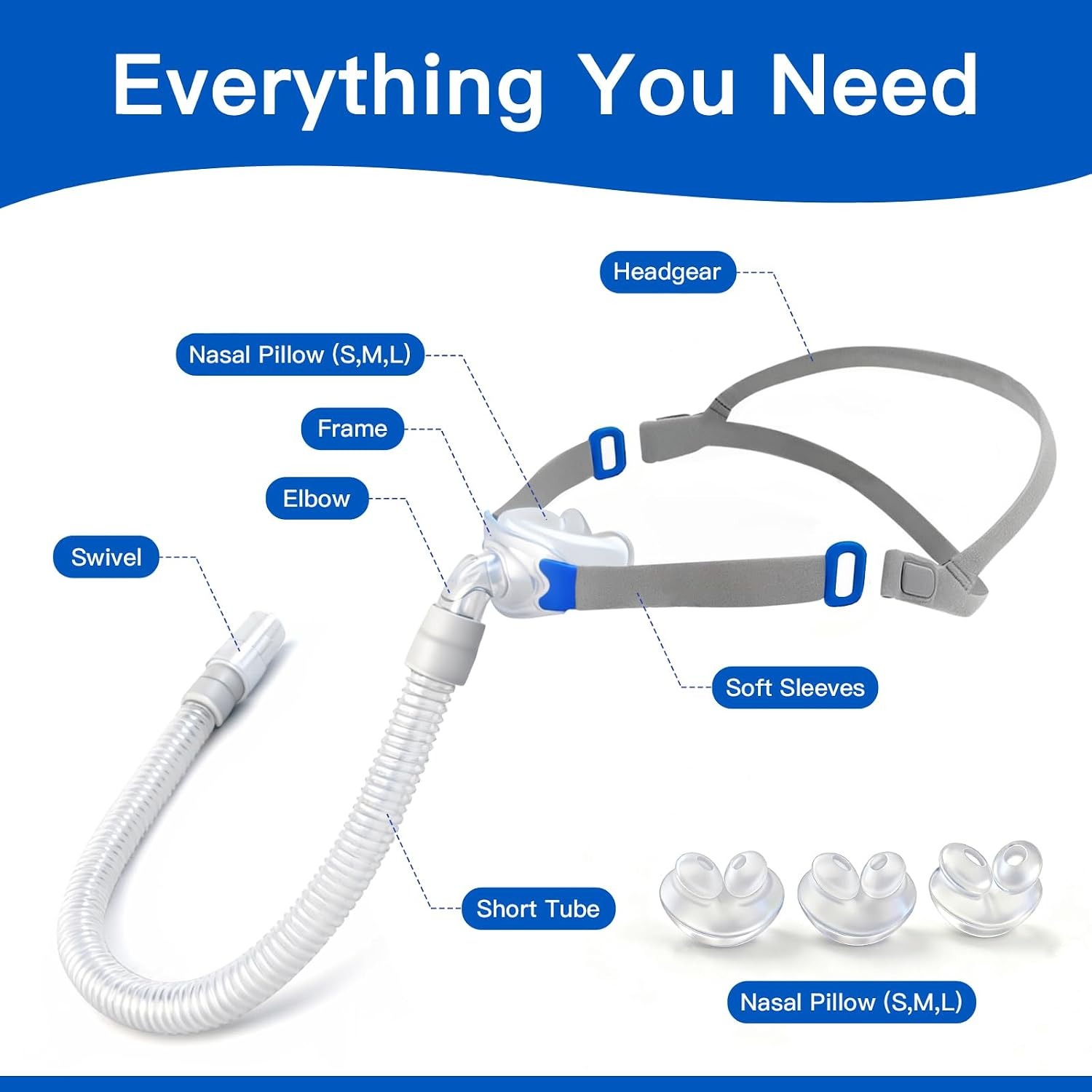 Máscara CPAP universal com alm - Anti Snore Contour Pillow avaliação e preço