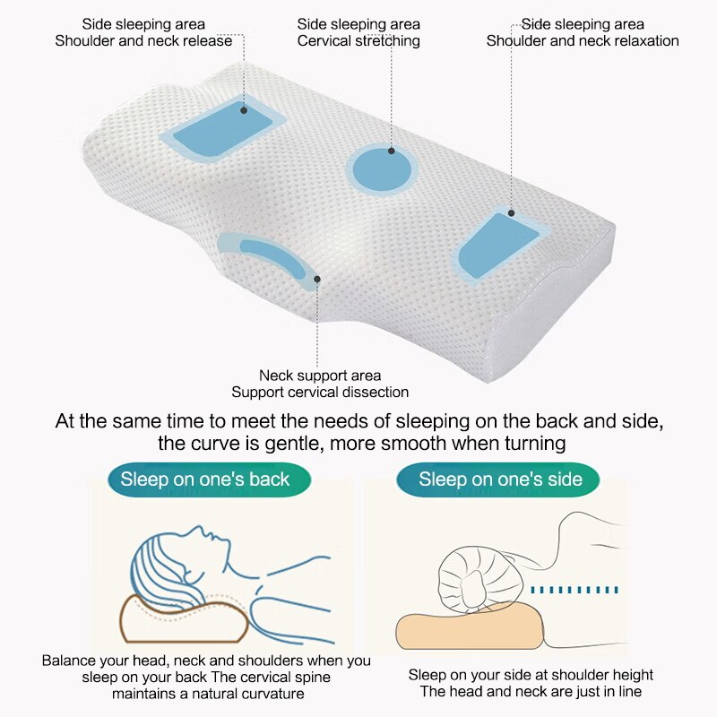 Pescoço travesseiro lenta recu - Anti Snore Contour Pillow avaliação e preço
