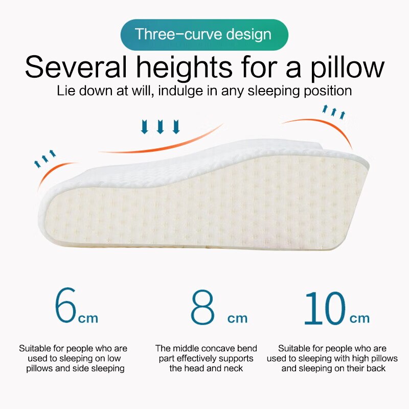 Pescoço travesseiro lenta recu - Anti Snore Contour Pillow avaliação e preço