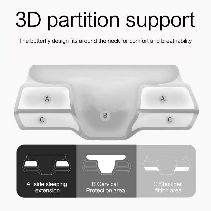 Pescoço travesseiro lenta recu - Anti Snore Contour Pillow avaliação e preço
