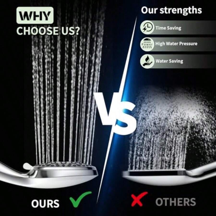 Chuveiro de mão com 6 modos de - High Pressure Shower Head Handheld avaliação e preço