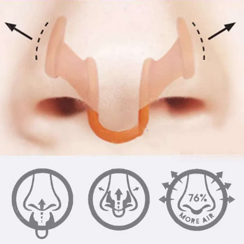 2 unidades de dispositivo mini - Anti Snore Contour Pillow avaliação e preço